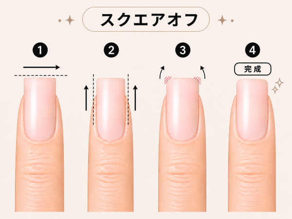スクエアオフの整え方